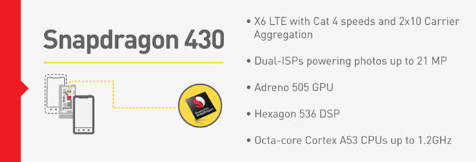 snapdragon 430