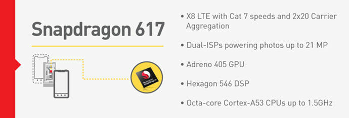 snapdragon 617