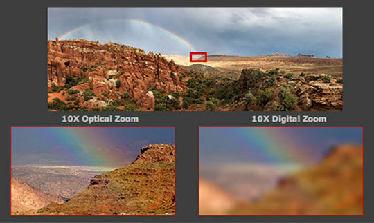 digital-zoom