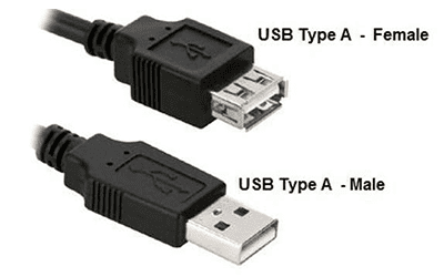 USB Tipe-A