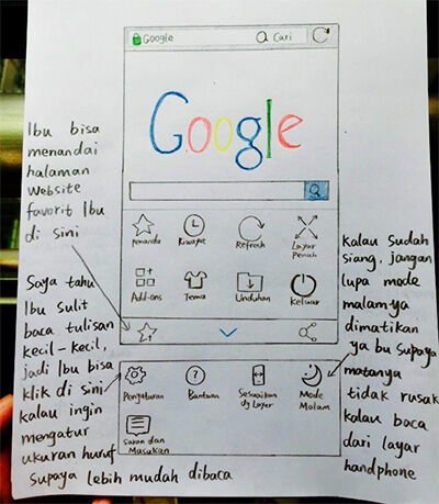 Hadiah Hari Ibu Uc Browser 4