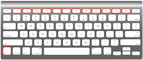 Tombol Keyboard Yang Jarang Kamu Pake Dan Fungsinya 1
