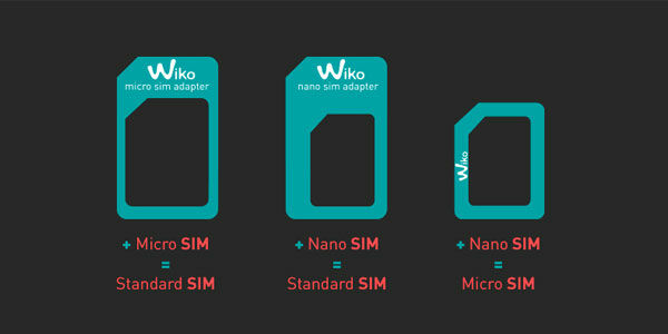 5 Fakta Wiko E