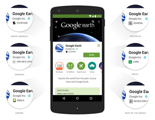 Google App Age Ratings