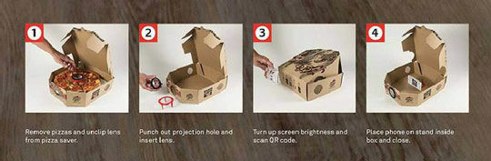 pizza hut box movie projector