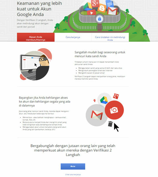 Verifikasi Dua Langkah