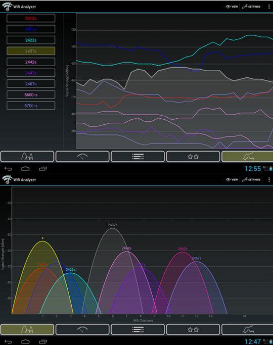 Wifi Analyzer