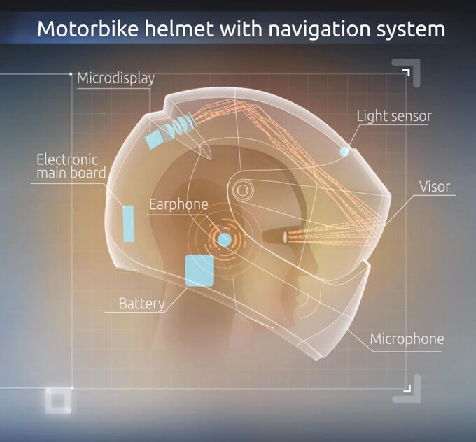 LiveMap