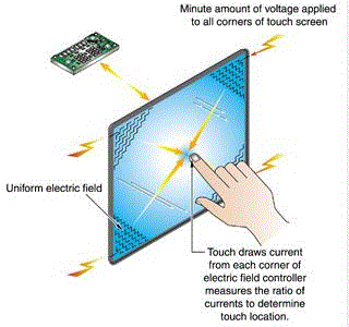 masukkan deskripsi gambar disini