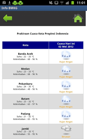 aplikasi cuaca android