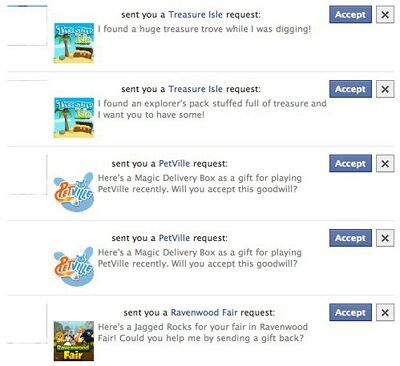Facebook Gift Requests