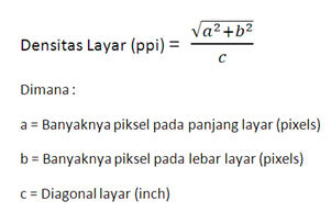 Rumus Perhitungan PPI