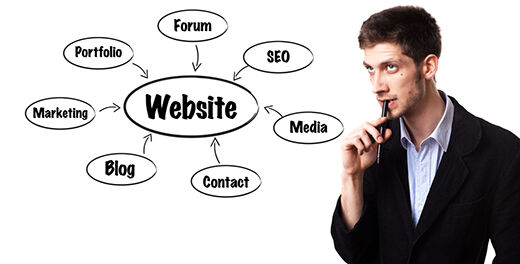 Seo Specialist