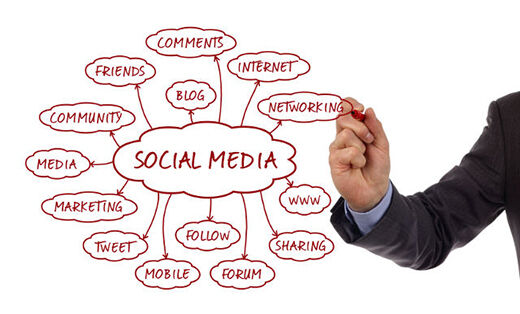 Socmed Specialist