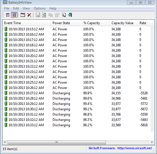Batteryinfoview Battery Log