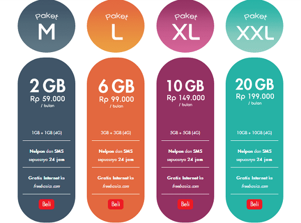 Pilihan terbaik untuk internet nirkabel