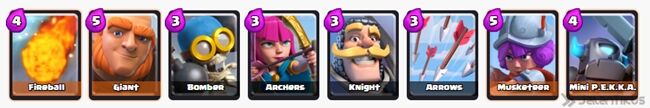 Kombinasi Deck Kartu Arena 1 Terkuat Clash Royale, Kombinasi Kartu Arena 1 Terkuat, Kombinasi Kartu Arena 1 Terhebat, Kombinasi Kartu Arena 1 Terbaik, Kombinasi Deck Kartu Arena 1 Tehebat Clash Royale, Kombinasi Deck Kartu Arena 1 Terbaik Clash Royale.