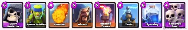 Kombinasi Deck Kartu Arena 5 4