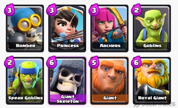 Kombinasi Deck Kartu Arena 7 15
