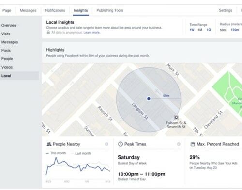 Facebook Trick 2 1