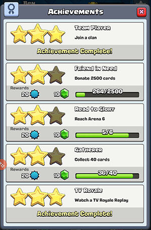 achievements