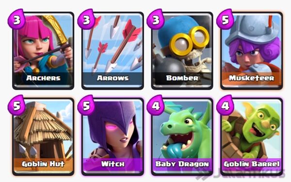 kombinasi-battle-deck-arena-1-defensive-terbaik-7