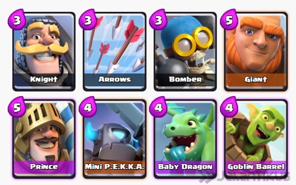 kombinasi-battle-deck-arena-1-offensive-terbaik-10