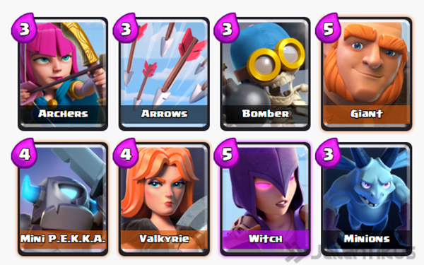 kombinasi-battle-deck-arena-2-defensive-terbaik-1