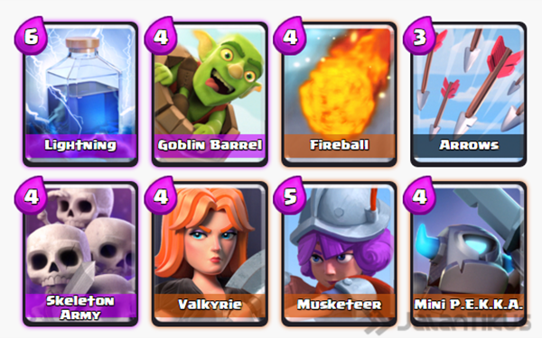 kombinasi-battle-deck-arena-2-defensive-terbaik-7