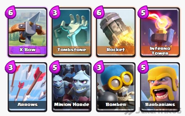 kombinasi-battle-deck-arena-4-defensive-terbaik-2