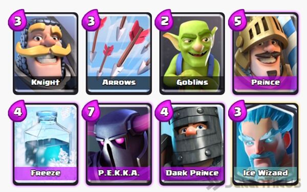 kombinasi-battle-deck-arena-7-control-terbaik-5