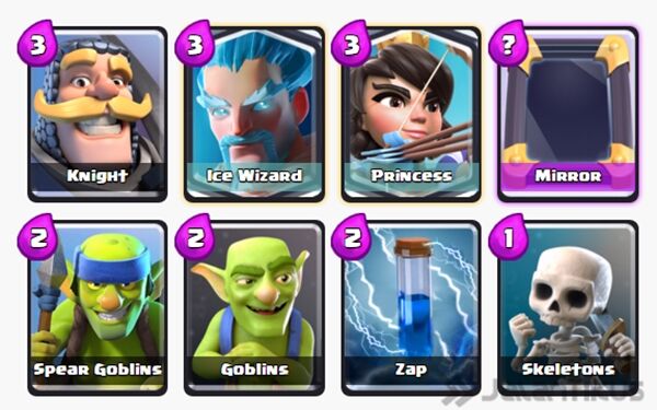 kombinasi-battle-deck-arena-7-offensive-terbaik-6