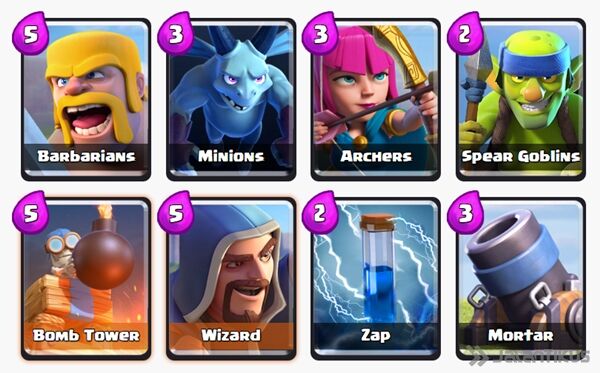 Battle Deck Mortar Terbaik 10
