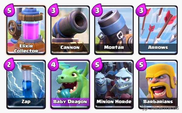 Battle Deck Mortar Terbaik 14