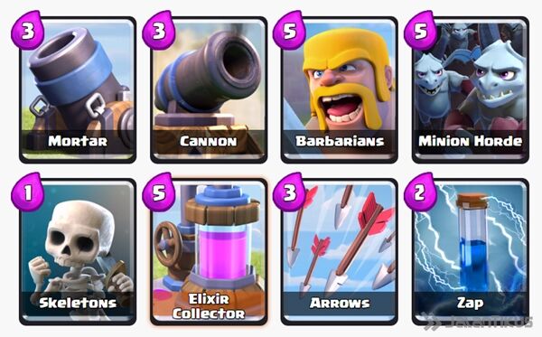 Battle Deck Mortar Terbaik 18