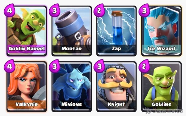Battle Deck Mortar Terbaik 2