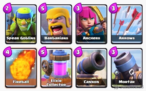 Battle Deck Mortar Terbaik 20