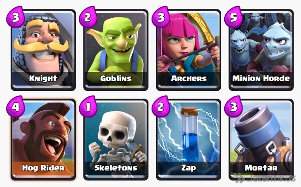 Battle Deck Mortar Terbaik 6