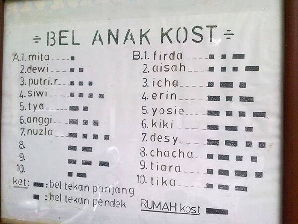 Peraturan dari ibu kost 10