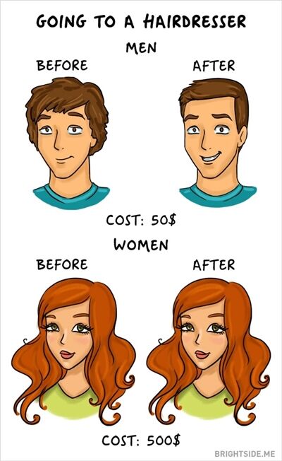 perbedaan-laki-laki-dan-perempuan-11