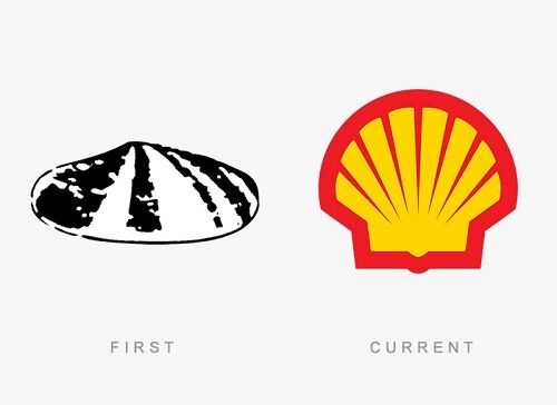 Logo Perusahaan Dulu Dan Sekarang 21