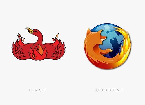 Logo Perusahaan Dulu Dan Sekarang 3