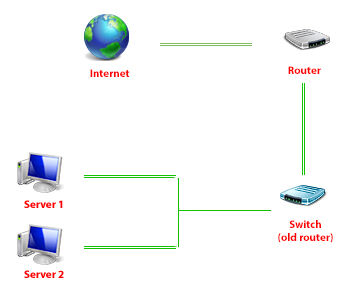 cara melindungi pc dari hacker 2