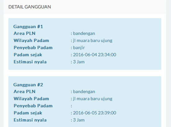 detail gangguan pelita