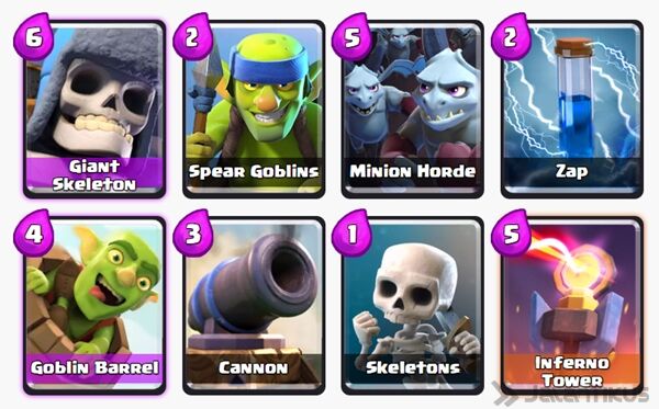 battle-deck-goblin-barrel-clash-royale-23