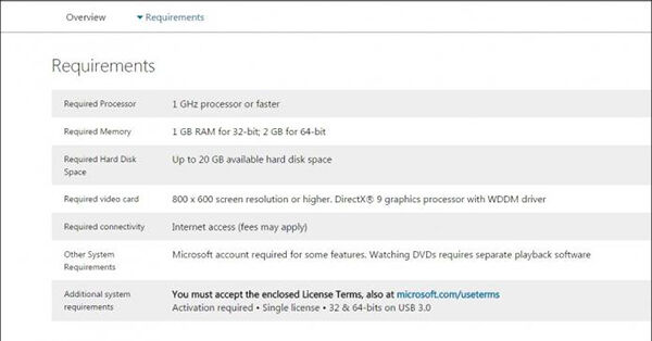 Install Windows 10 1