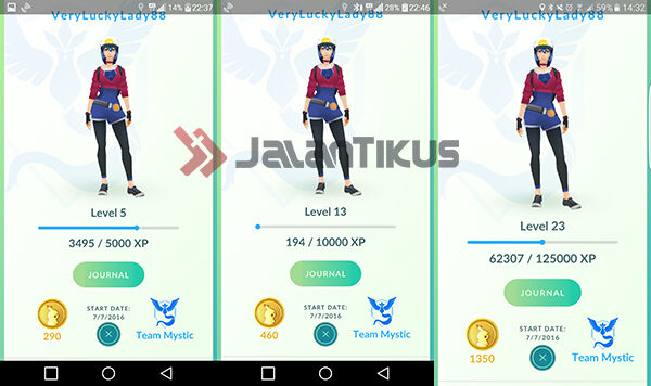 Evolusi Level