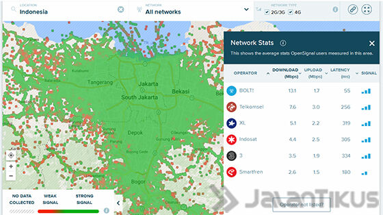 Operator Dengan Internet Tercepat Di Jakarta