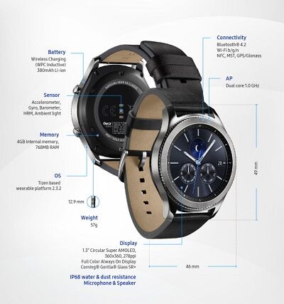 Spesifikasi Samsung Gear S3 Classic