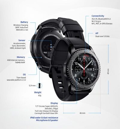 Spesifikasi Samsung Gear S3 Frontier